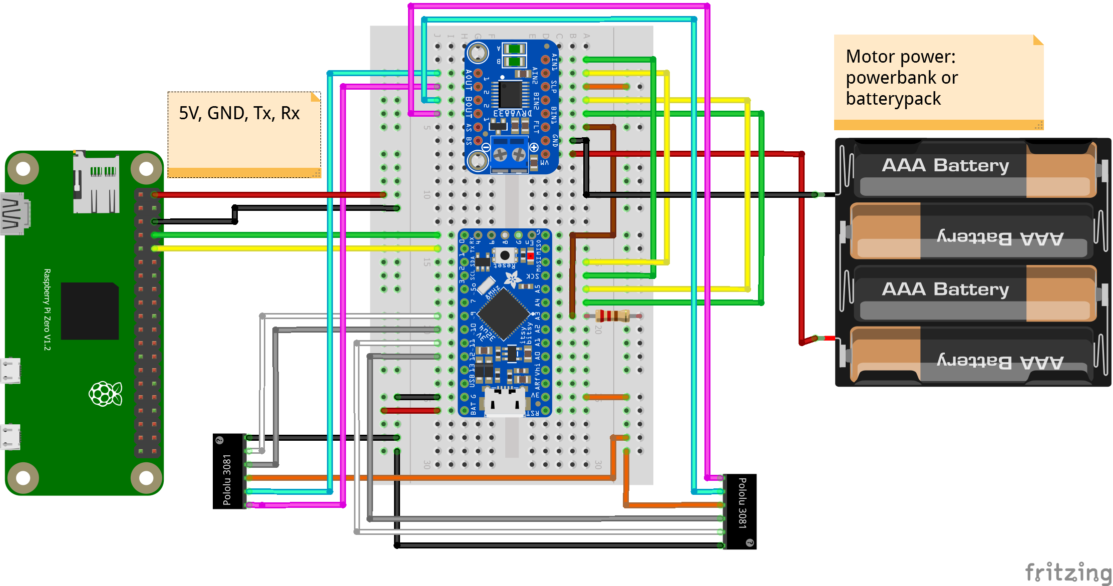 schematic bb